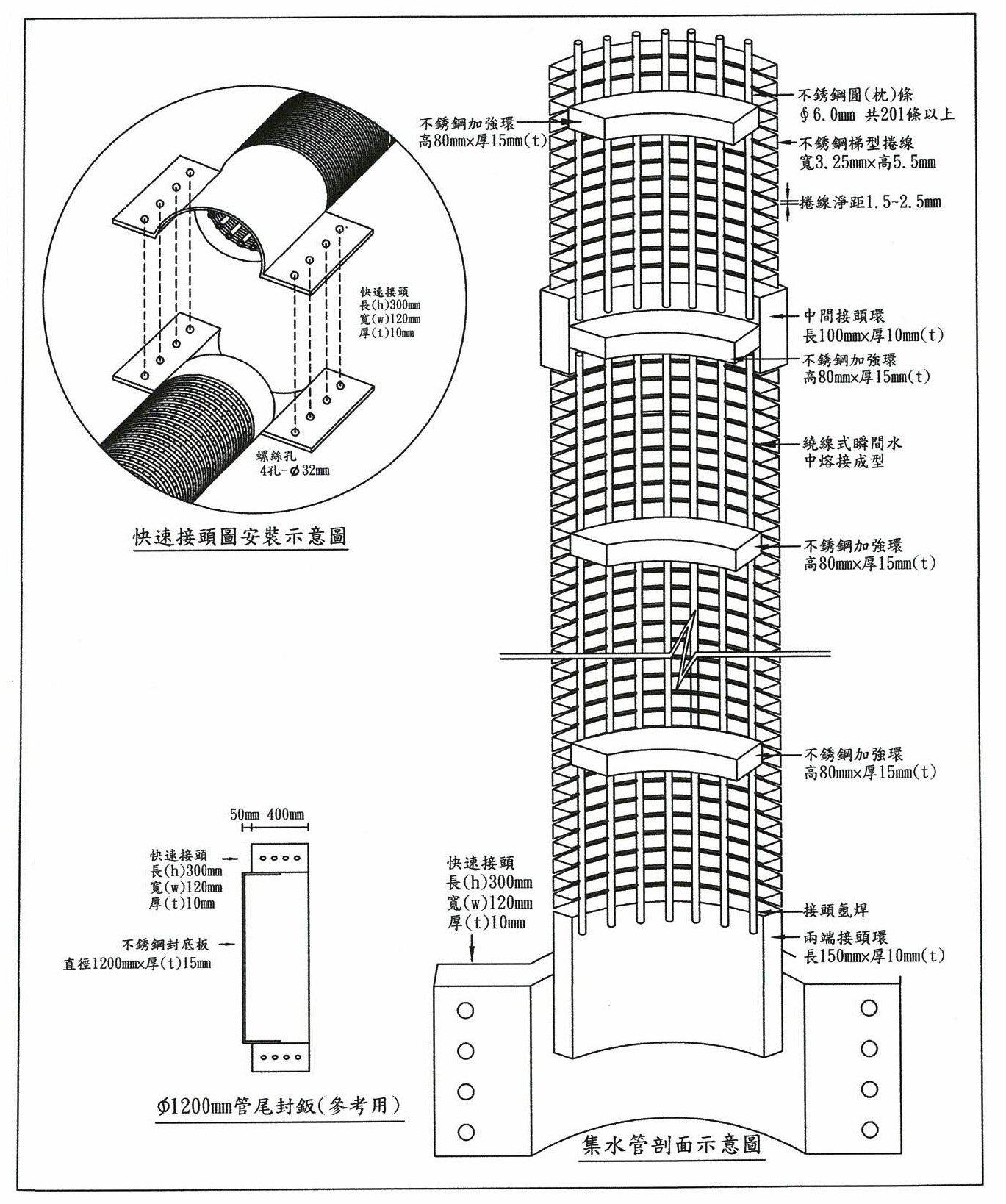 不銹鋼Ｖ形線捲線型集水管